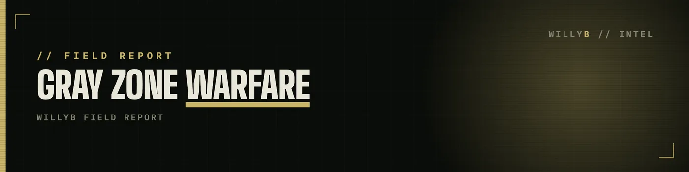 WillyB Gray Zone Warfare field report